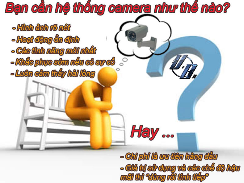 Bạn cần lắp đặt loại camera giám sát nào?